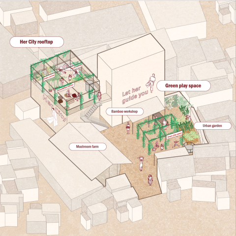 Female-led urban design in Kampala by Stine Kronsted - Dreamtown’s Urban Designer