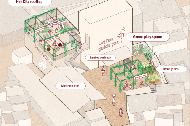 Female-led urban design in Kampala by Stine Kronsted - Dreamtown’s Urban Designer